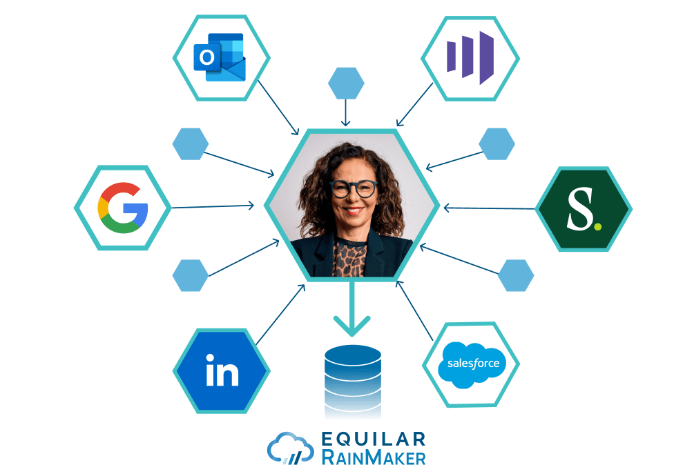 Build the foundation