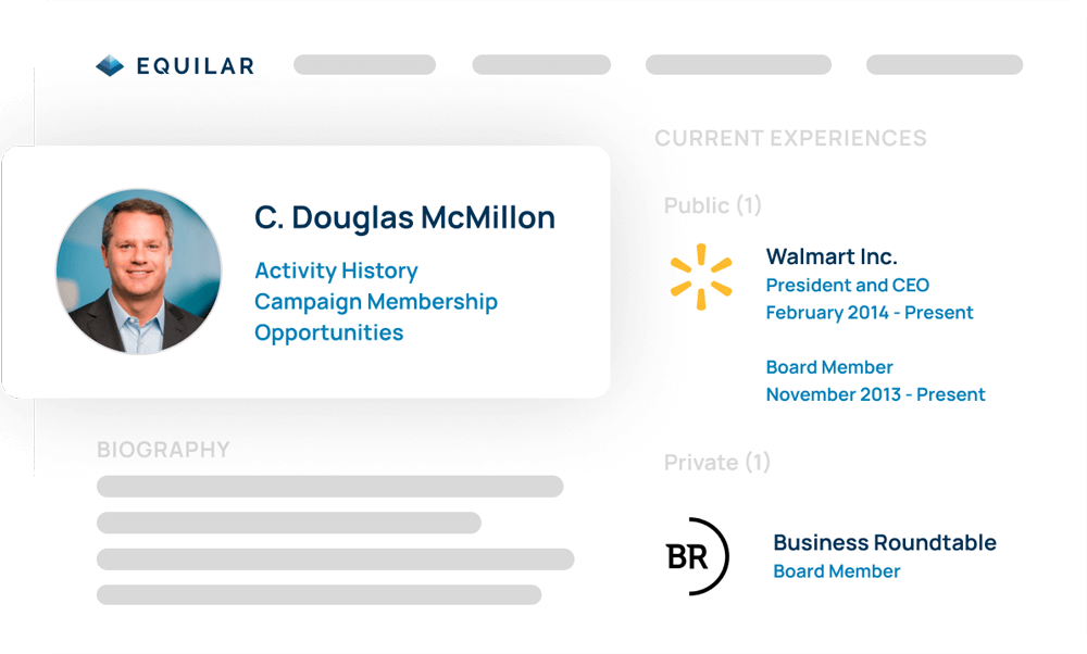 Use Execatlas to Win Deals